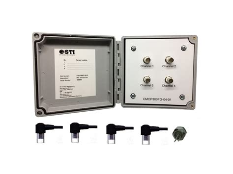 junction box for bnc connectors|CP1101003 BNC Junction Box Kit .